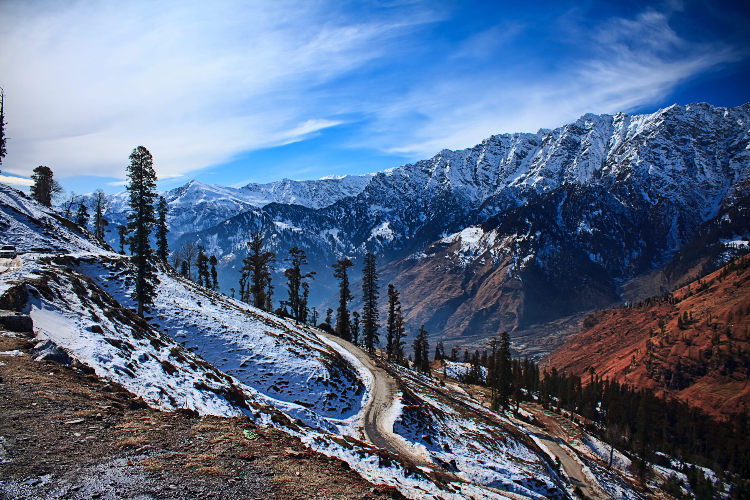 Himachal The Land Of God's